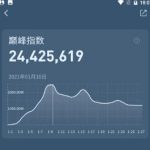 QQ音乐刷播放量价格,QQ音乐买1w播放量多少钱
