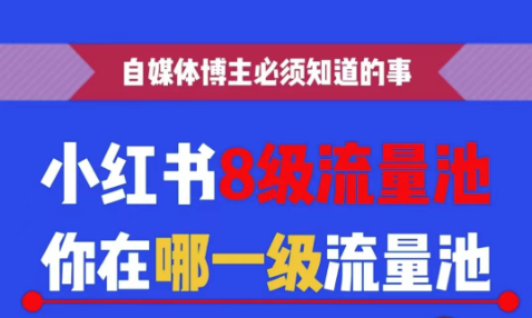 小红书流量自查表，小红书如何增加流量