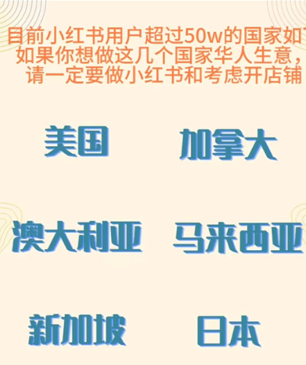 小红书刷赞自助，小红书粉丝购买平台有哪些