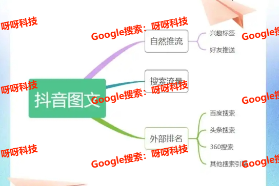 抖音图文变现超稳，大学生在家躺着做抖音图文月入过万