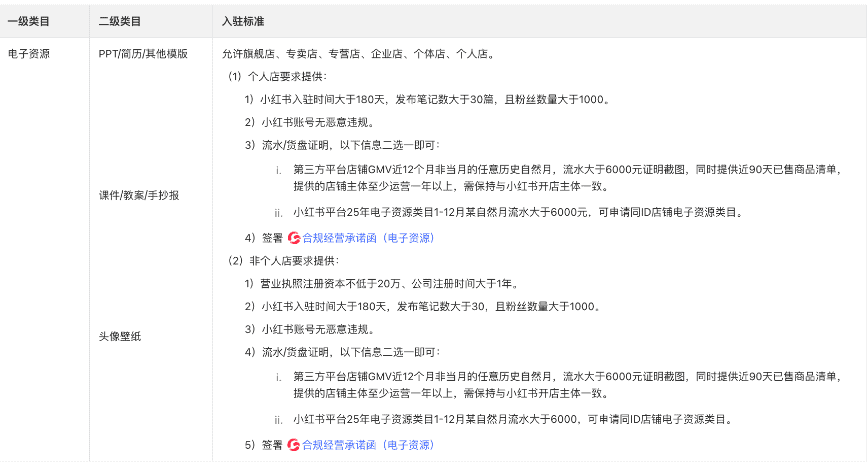 自媒體引流漲粉,提升曝光與粉絲數的有效方法。專注於內容創作與粉絲互動,快速增加自媒體平台的影響力。.