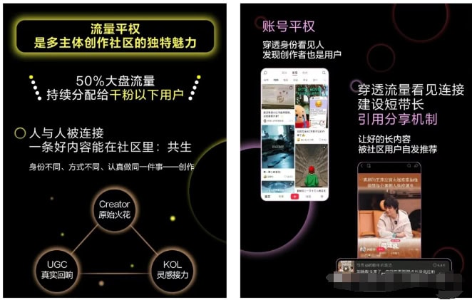ALT標籤:自媒體引流與粉絲增長策略,專注於社區創作與內容分享.