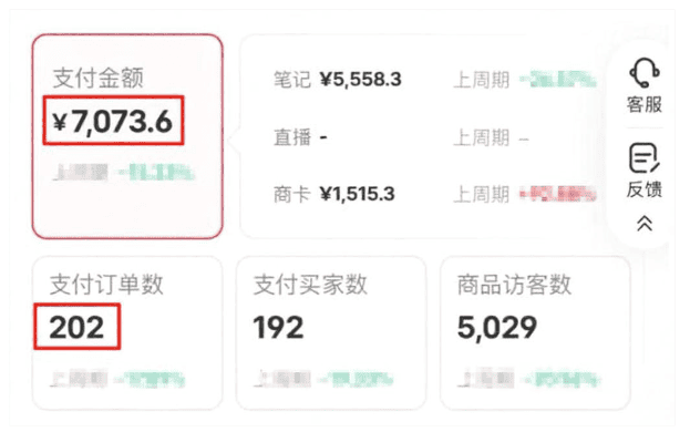 自媒體引流漲粉,數據分析與策略提升.