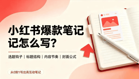 自媒體引流漲粉技巧與筆記方法示意圖.